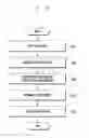Fig. 28 - Electronic device and method for acquiring fingerprint information