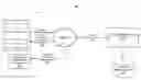 Fig. 01 - Automated document processing system
