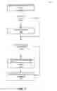 Fig. 04 - Automated document processing system