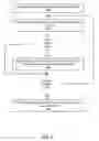 Fig. 06 - Automated document processing system