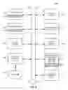 Fig. 07 - Automated document processing system