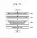 Fig. 29 - Apparatus, method for character recognition, and non-transitory computer-readable storage medium