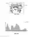 Fig. 28 - Devices, systems, and methods for anomaly detection