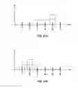 Fig. 32 - Devices, systems, and methods for anomaly detection