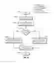 Fig. 35 - Devices, systems, and methods for anomaly detection