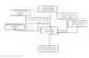 Fig. 01 - SYSTEMS AND METHODS FOR SUPPLY CHAIN RISK ANALYSIS