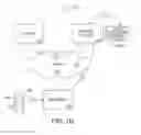 Fig. 03 - Methods and systems for secure mobile device initiated payment using generated image data