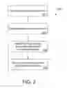 Fig. 04 - Methods and systems for secure mobile device initiated payment using generated image data