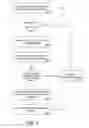 Fig. 05 - Methods and systems for secure mobile device initiated payment using generated image data