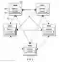 Fig. 03 - BLOCKCHAIN: AUTOMATIC FORK PROTECTION