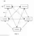Fig. 04 - BLOCKCHAIN: AUTOMATIC FORK PROTECTION
