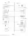 Fig. 07 - Identifying potential consumers for service provider marketplace