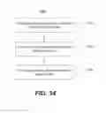 Fig. 50 - Systems and methods for constructing and indexing a database of joint profiles for persons viewed by multiple wearable apparatuses