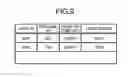 Fig. 07 - Information processing apparatus and transmission control method
