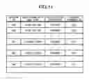 Fig. 09 - Information processing apparatus and transmission control method