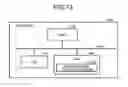 Fig. 11 - Information processing apparatus and transmission control method