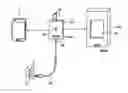 Fig. 01 - SRH (Smartphone Remote Help)