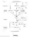 Fig. 04 - SEQUENCE TO SEQUENCE TRANSFORMATIONS FOR SPEECH SYNTHESIS VIA RECURRENT NEURAL NETWORKS
