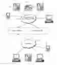 Fig. 01 - Online chat communication analysis via mono-recording system and methods
