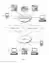 Fig. 02 - Online chat communication analysis via mono-recording system and methods