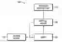 Fig. 01 - METHODS AND SYSTEMS FOR VIRTUAL AGENTS