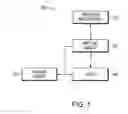 Fig. 02 - METHODS AND SYSTEMS FOR VIRTUAL AGENTS
