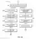 Fig. 06 - METHODS AND SYSTEMS FOR VIRTUAL AGENTS