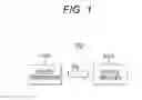 Fig. 02 - Transmission device, transmission method, reception device, and reception method