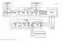 Fig. 01 - Real-time adaptive audio source separation