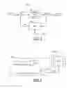Fig. 06 - Nullifying incorrect sampled data contribution in decision feedback equalizer at restart of forwarded clock in memory system