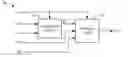 Fig. 01 - Superconducting gate memory circuit