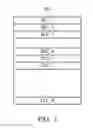 Fig. 03 - Data storage device and data writing method thereof