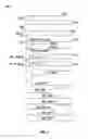 Fig. 05 - Selective writes in a storage element