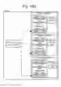 Fig. 29 - Command sequence for first read solution for memory