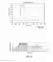 Fig. 12 - Wirelessly tracking articles and containers thereof