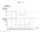 Fig. 12 - EQUIPMENT FRONT END MODULE AND SEMICONDUCTOR MANUFACTURING APPARATUS INCLUDING THE SAME