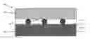 Fig. 01 - Direct bond method providing thermal expansion matched devices