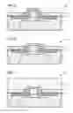 Fig. 19 - Method for manufacturing etch stop areas for contacting semiconductor devices