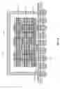 Fig. 16 - Method and system for vertical integration of elemental and compound semiconductors