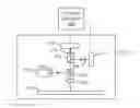 Fig. 01 - Process modules integrated into a metrology and/or inspection tool