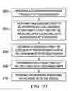 Fig. 09 - Method and apparatus for detecting and removing defective integrated circuit packages