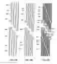 Fig. 23 - Semiconductor devices including conductive lines and methods of forming the semiconductor devices