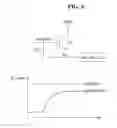 Fig. 07 - Organic light emitting display device