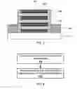 Fig. 03 - Multiple-threshold nanosheet transistors