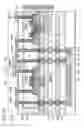 Fig. 22 - Semiconductor device
