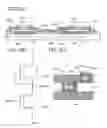 Fig. 33 - Semiconductor device and manufacturing method thereof
