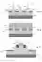 Fig. 04 - FinFET device with controlled channel stop layer depth