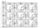 Fig. 43 - Composite oxide semiconductor and transistor