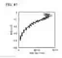 Fig. 48 - Composite oxide semiconductor and transistor