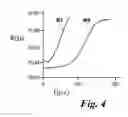 Fig. 04 - Textured memory cell structures